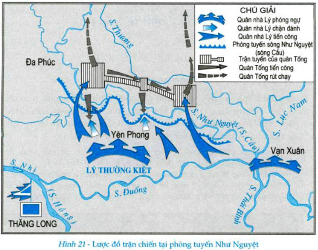 tom-tat-dien-bien-cuoc-dau-tranh-chong-quan-tong-cua-ly-thuong-kiet-tren-song-nhu-nguyet