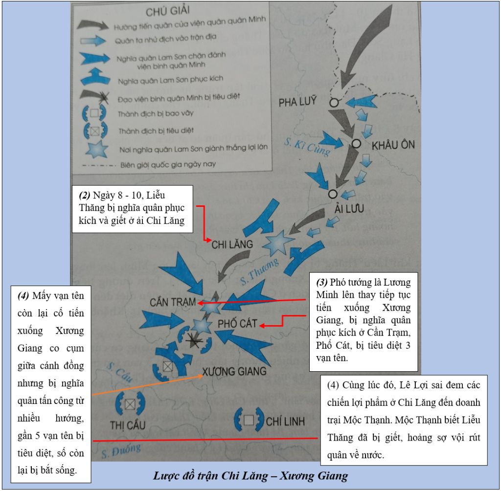 tom-tat-dien-bien-tran-tot-dong-chuc-dong-chi-lang-uong-giang-su-dung-luoc-do