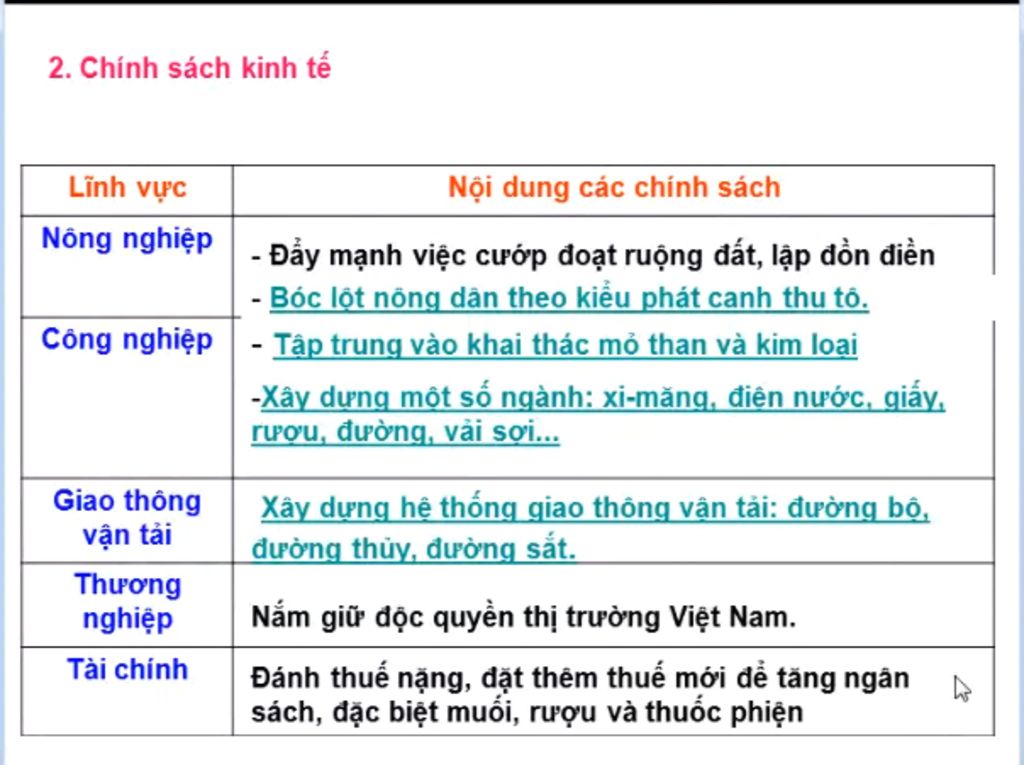 trinh-bay-chinh-sach-khai-thac-cua-phap-trong-linh-vuc-kinh-te-rut-ra-cac-uu-diem-va-han-che-tro