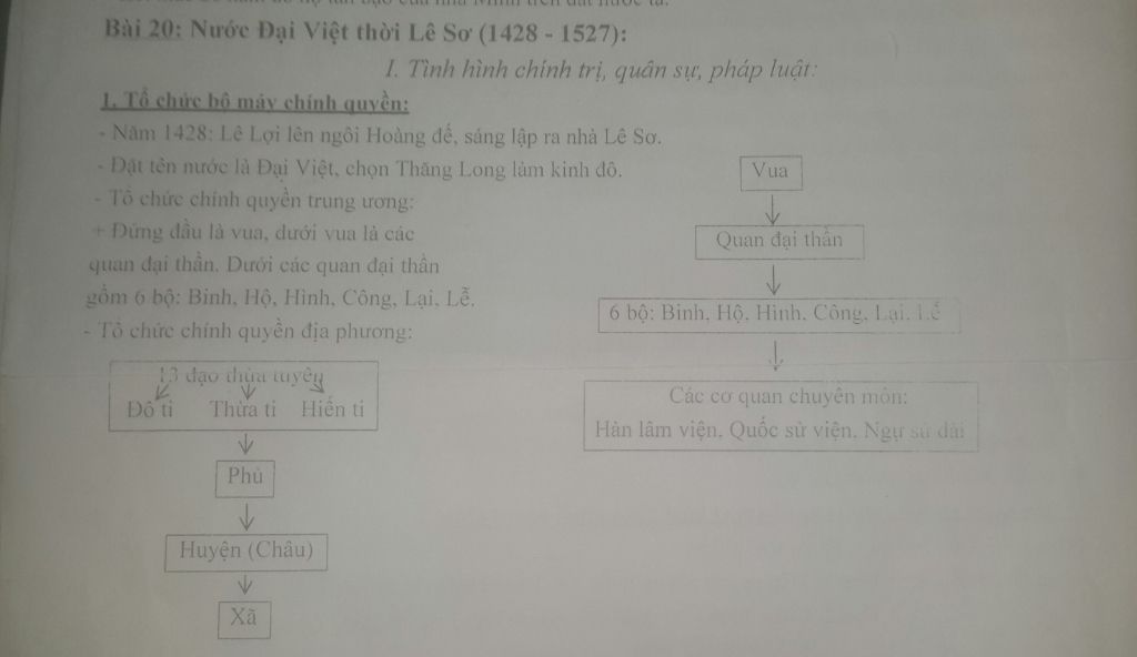 trinh-bay-nhan-et-ve-to-chuc-bo-may-nha-nuoc-thoi-le-so-giup-mik-vs-a-hua-vote-5-sao