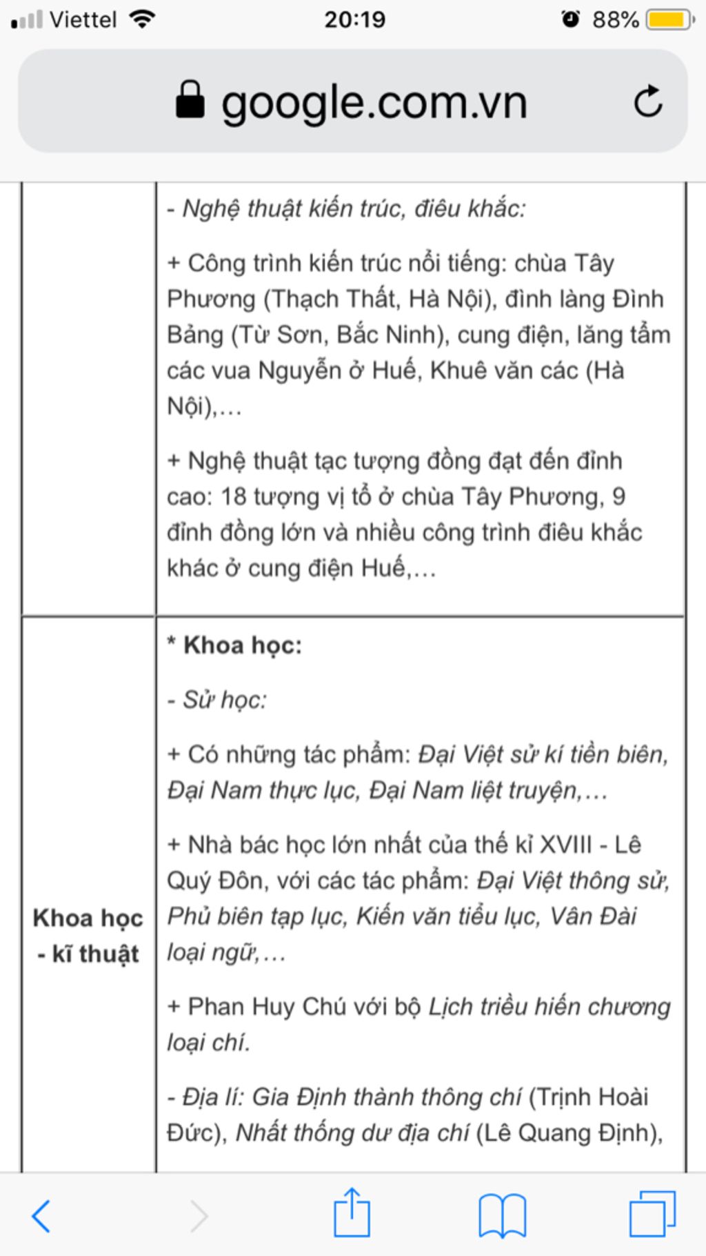 trinh-bay-tom-tat-nhung-thanh-tuu-tieu-bieu-ve-van-hoc-nuoc-ta-nua-cuoi-the-ki-18-dau-tk-19-su-p