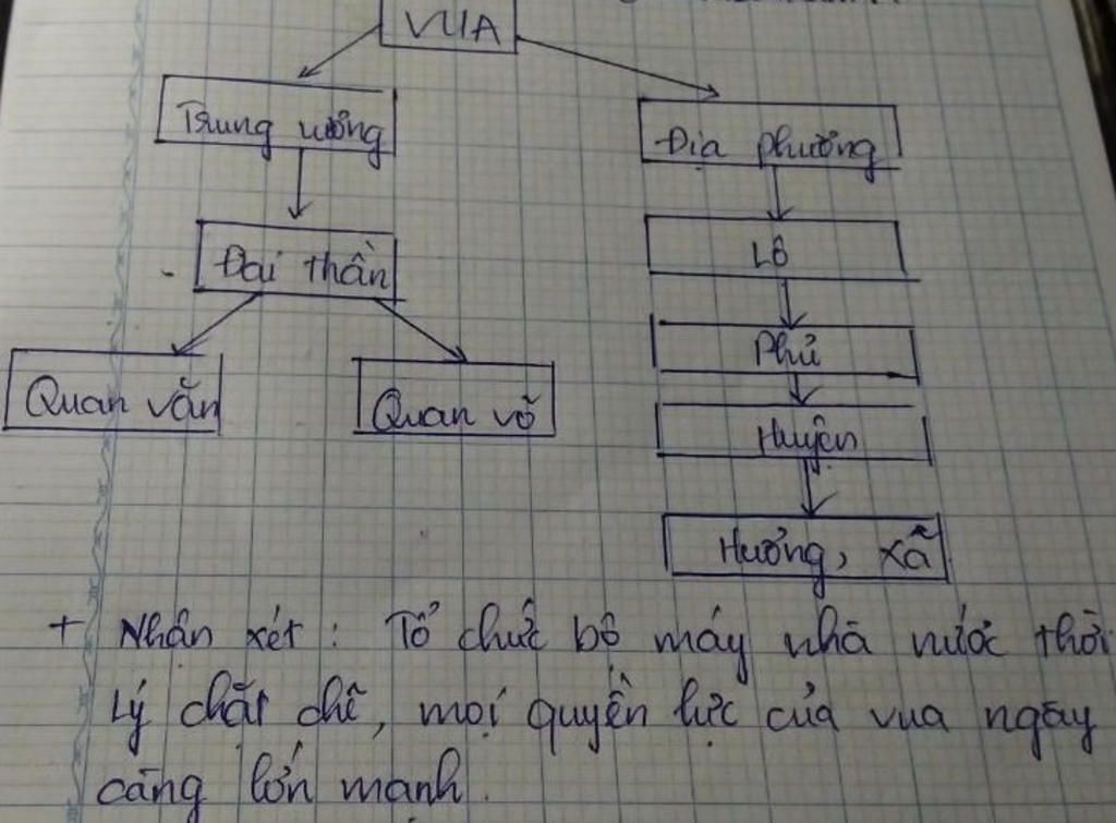 ve-so-do-bo-may-nha-nuoc-cua-nha-ly-nhan-et