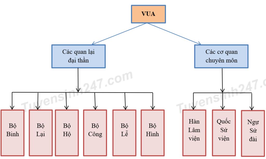 ve-so-do-bo-may-nha-nuoc-thoi-le-so-qua-do-e-co-nhan-et-gi