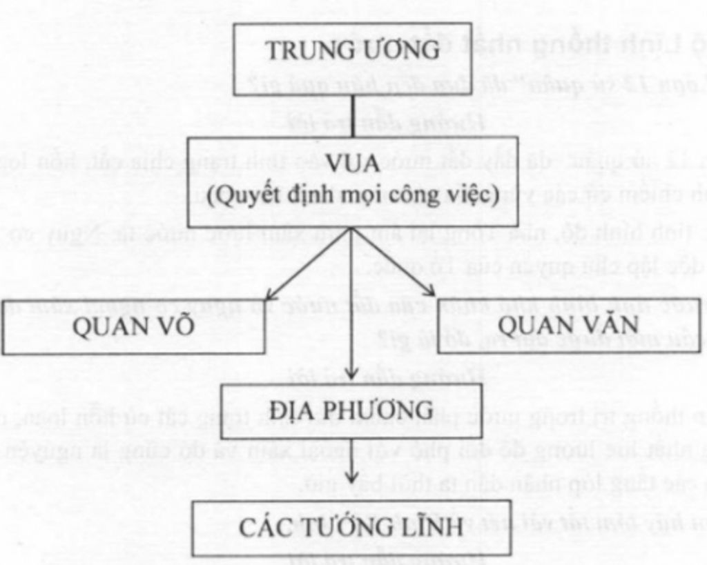 ve-so-do-bo-may-nha-nuoc-thoi-ngo-va-nhan-et