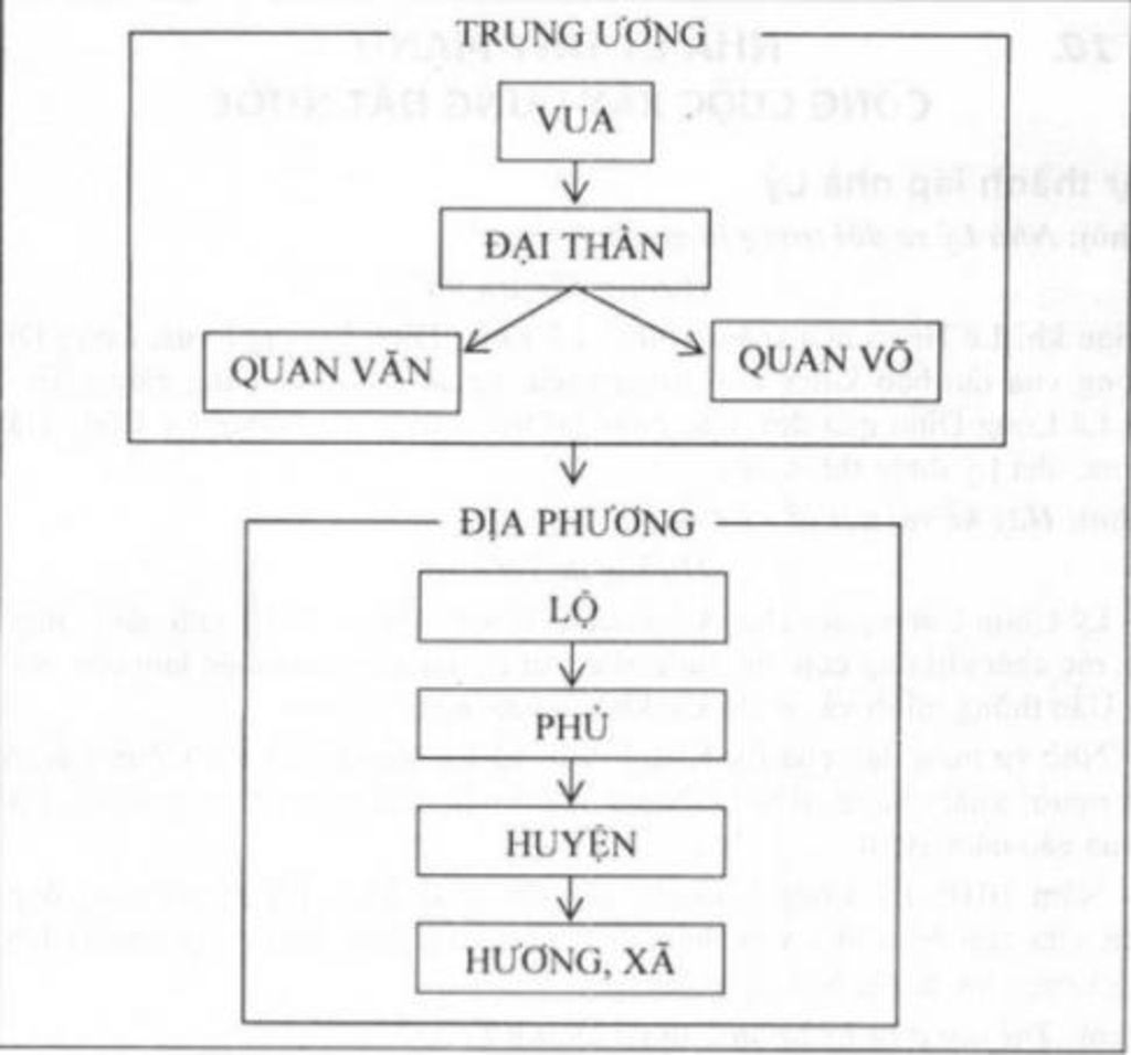 ve-so-do-bo-may-nha-nuoc-thoi-tran-bo-may-nha-nuoc-thoi-tran-co-gi-khac-so-voi-nha-ly