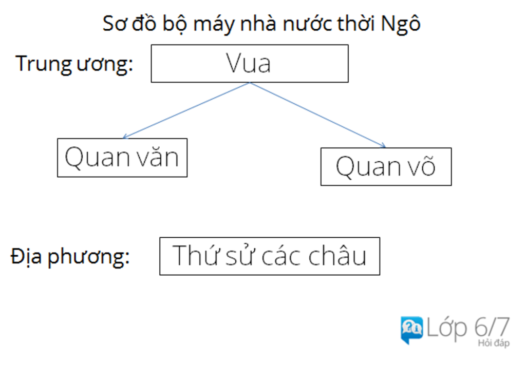 ve-so-do-nha-bo-may-nha-nuoc-thoi-ngo