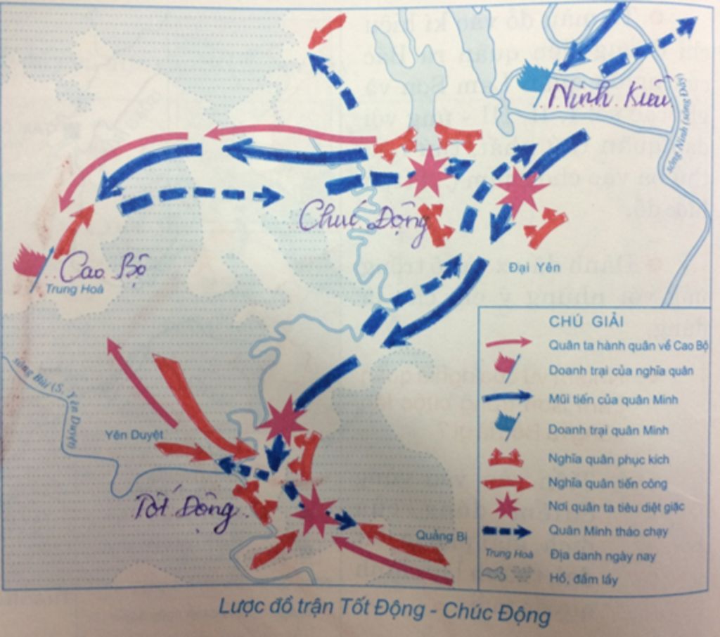 ve-so-do-tong-ket-cuoc-khoi-nghia-lam-son