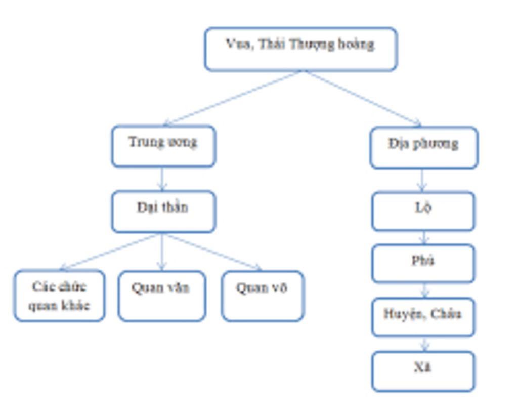 ve-so-do-tu-duy-su-phat-trien-van-hoa-thoi-tran-giup-mich-vs-mai-mich-pk-nop-r
