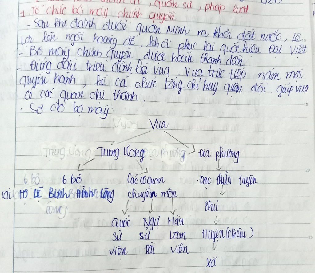 ve-so-do-ve-giai-tang-lop-a-hoi-thoi-le-so-lay-dan-chung-de-chung-minh-vao-the-ki-18-dau-the-ki