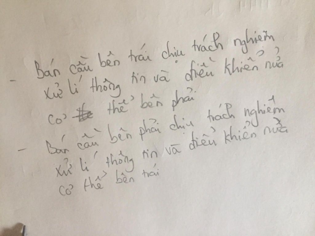 ban-cau-trai-dieu-khien-hoat-dong-nao-ban-cau-phai-dieu-khien-hoat-dong-nao