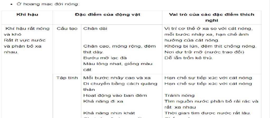 cau-1-dac-diem-nao-giup-ta-nhan-dang-chau-chau-noi-rieng-sau-bo-noi-chung-cau-2-neu-dac-diem-thi