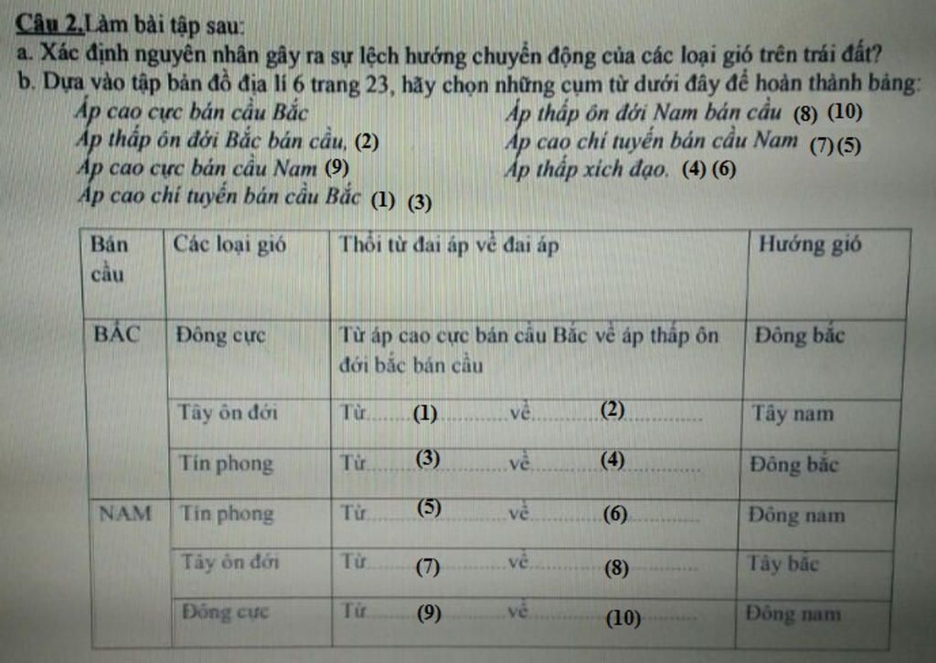 cau-1-gio-mua-thoi-vao-mua-dong-o-nuoc-ta-con-goi-la-gio-mua-dong-bac-theo-em-gio-mua-dong-bac-t