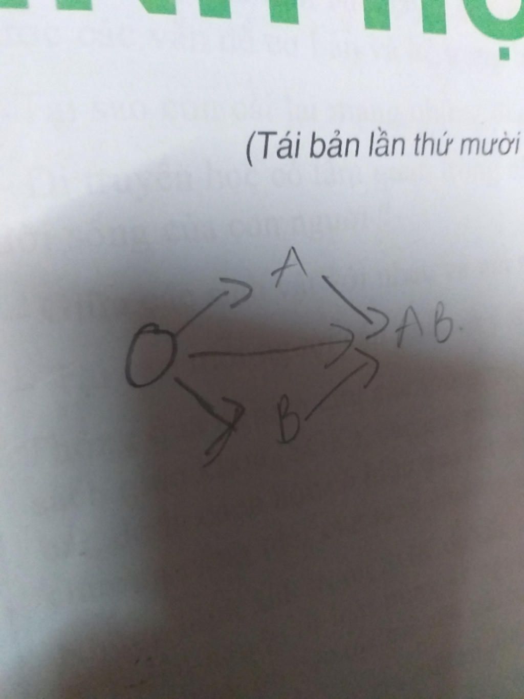 cau-1-hay-neu-cac-thanh-phan-cau-tao-cua-te-bao-dong-vat-cau-2-neu-thanh-phan-cau-tao-cua-mau-hu