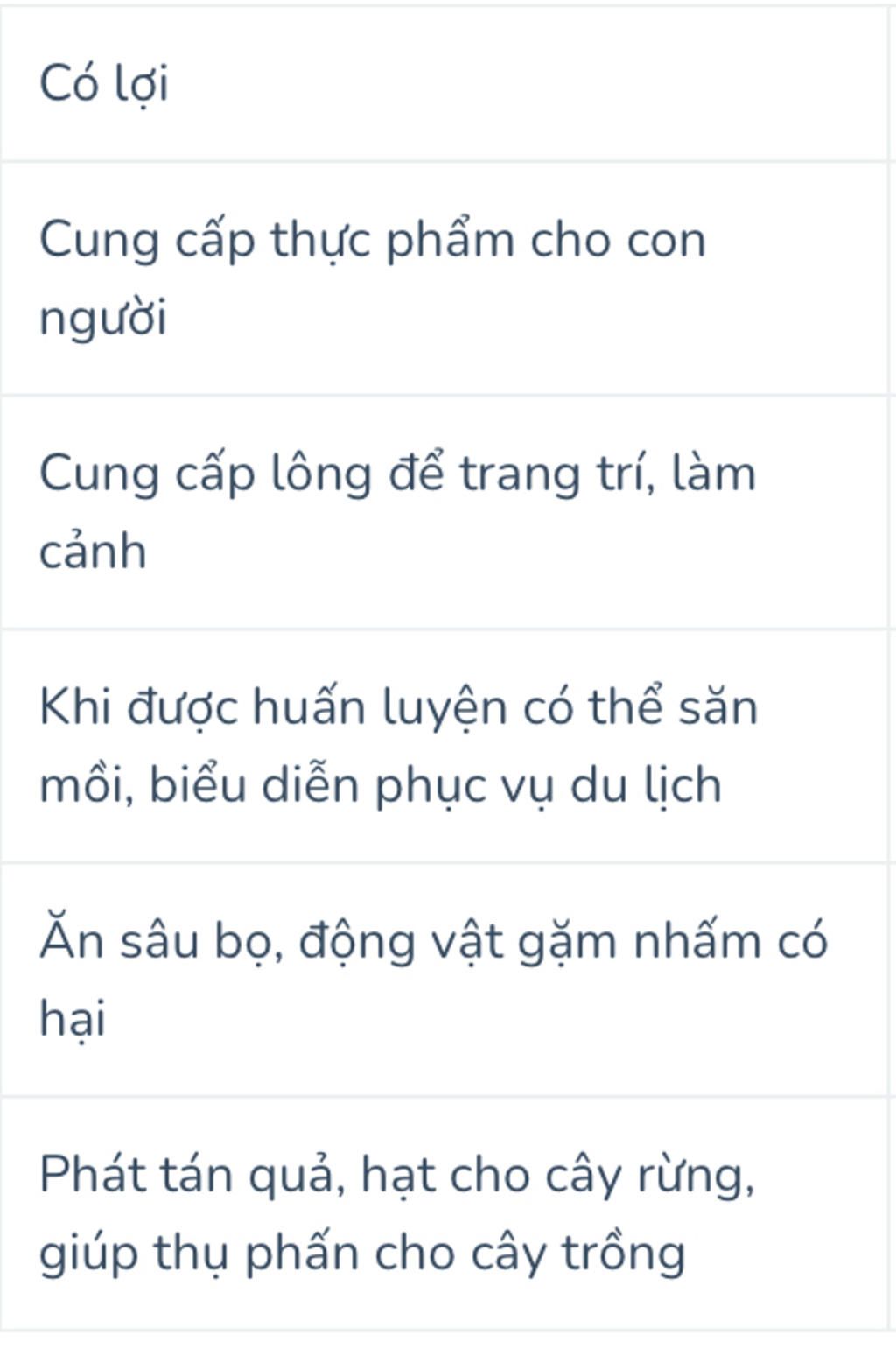 cau-1-neu-nhung-dac-diem-cau-tao-ngoai-cua-ech-thich-nghi-voi-doi-song-o-nuoc-va-thich-nghi-voi