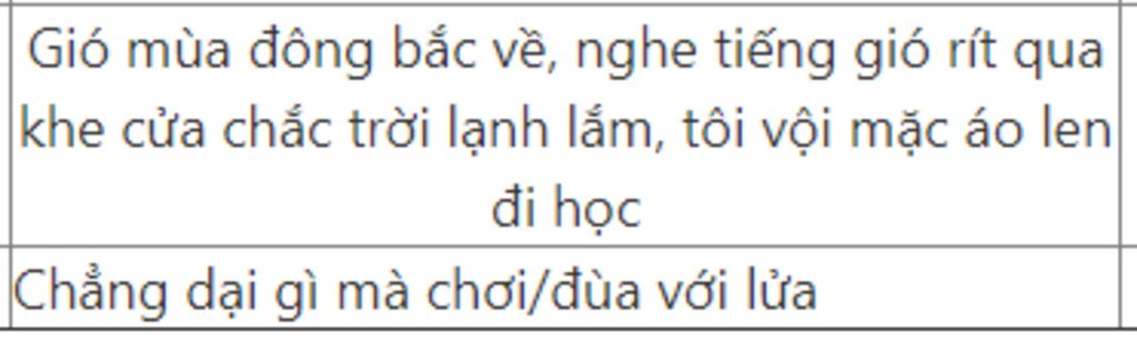 cho-vi-du-y-nghia-cua-uc-che-phan-a-co-dieu-kien