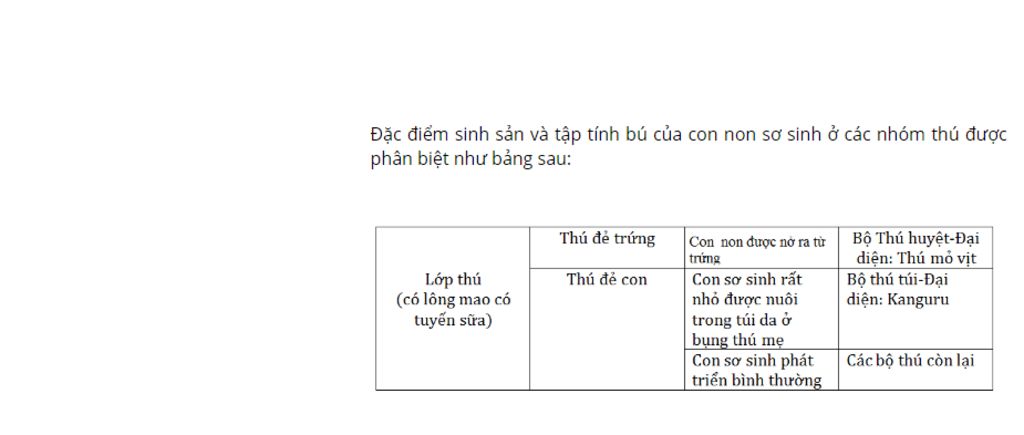 dac-diem-sinh-san-va-tap-tinh-bu-sua-cua-con-so-sinh-doi-la-j-a-giup-em-vs-mai-em-nop-bai-r-hua