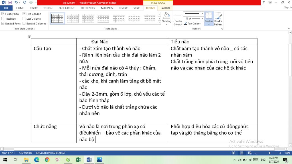 giup-mik-voi-mai-mik-ktrs-1-tiet-roi-chi-co-2-cau-thoi-c1-neu-te-bao-cau-tao-va-chuc-nang-cua-da