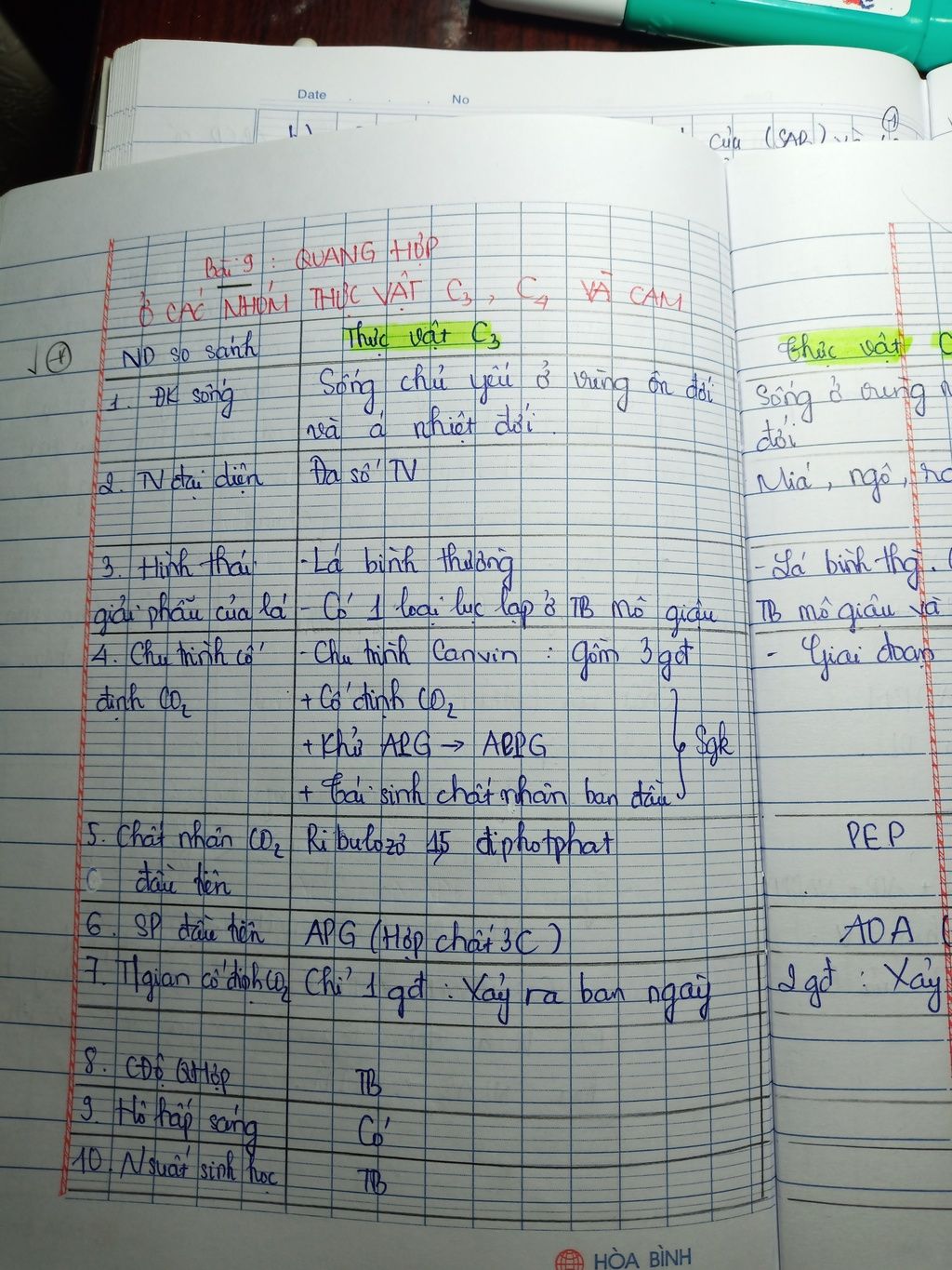 giup-minh-phan-biet-thuc-vat-c3-c4-cam-voi-mn