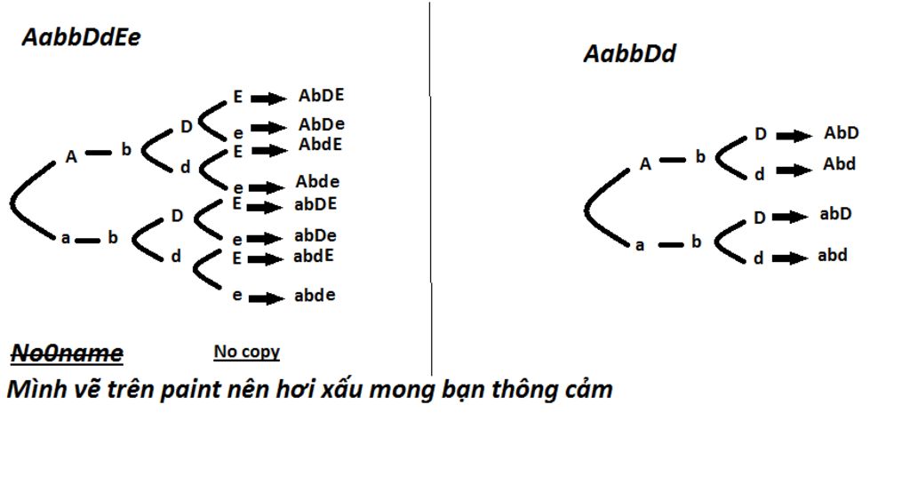 hay-d-so-loai-giao-tu-kg-cua-cac-co-the-sau-ve-so-do-nhanh-thank-a-aabbddee-b-aabbdd