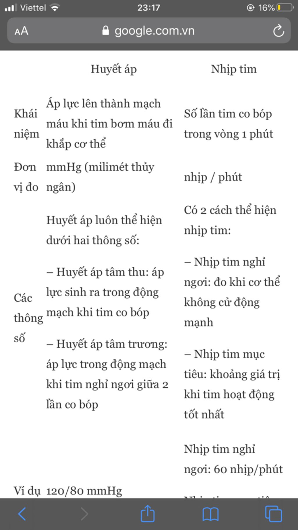 khi-ta-hoat-dong-co-bap-van-toc-mau-huyet-ap-cua-tim-thay-doi-nhu-the-nao-giai-thich