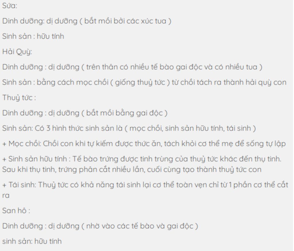 neu-cau-tao-trong-cau-tao-ngoai-di-chuyen-dinh-duong-sinh-san-cua-sua-thuy-tuc-hai-quy-san-ho