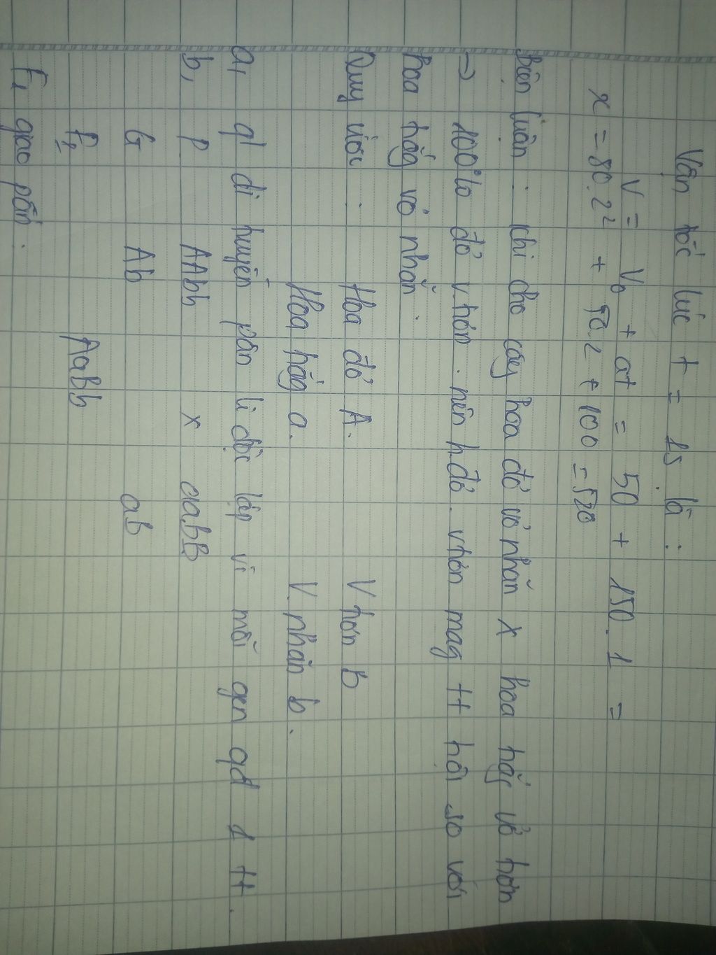 o-mot-loai-thuc-vat-cho-cay-hoa-do-vo-nhan-giao-phoi-vs-cay-hoa-trang-vo-tron-thu-duoc-f1la-100