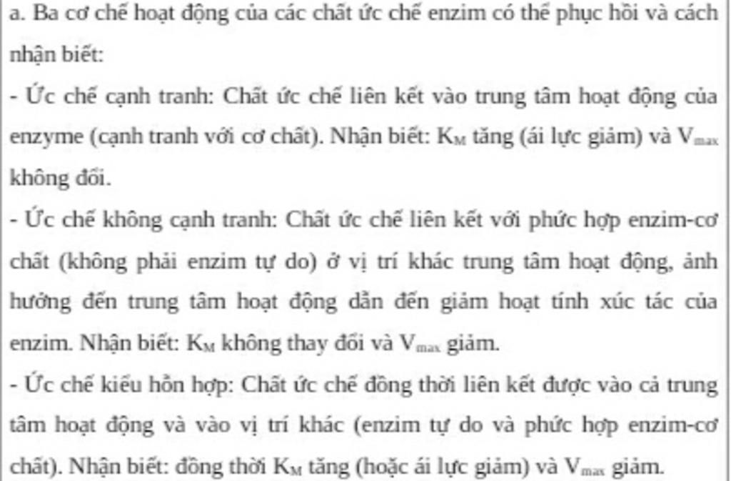 phan-biet-3-co-che-hoat-dong-cua-cac-chat-uc-che-enzim-co-the-phuc-hoi-va-cach-nhan-biet-moi-co