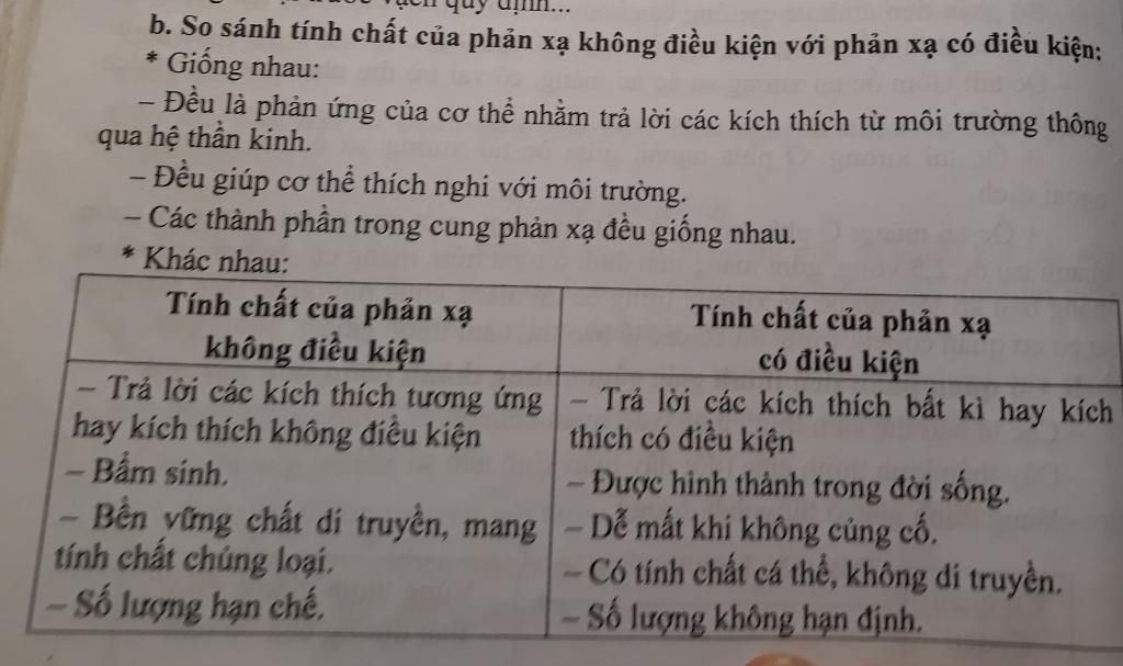 phan-biet-tinh-chat-cua-phan-a-ko-dieu-kien-va-phan-a-co-dieu-kien