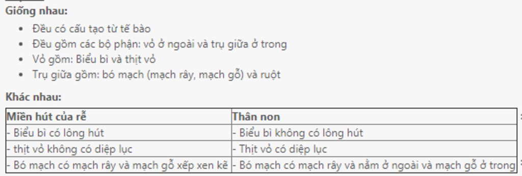 so-sanh-cau-tao-trg-cua-than-non-vs-mien-hut-cua-re