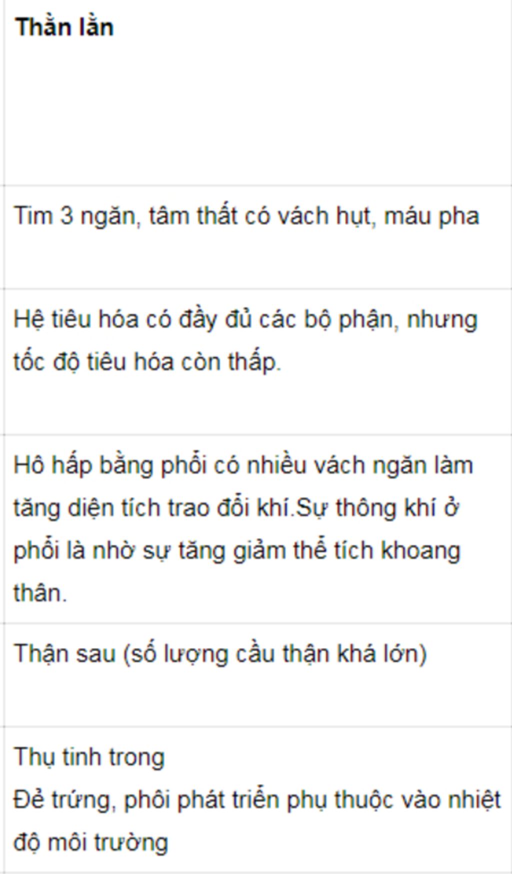 so-sanh-dac-diem-chim-bo-cau-va-thang-lang