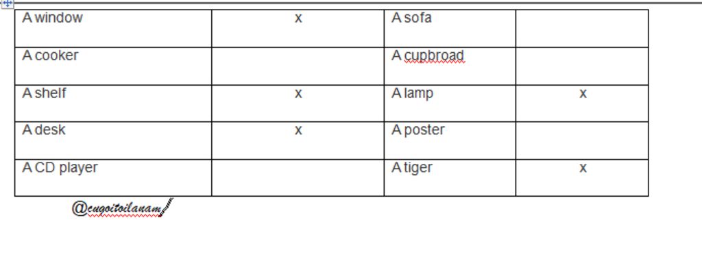 cac-ban-oi-cac-ban-soan-cho-minh-sach-tieng-anh-6-tap-1-cac-ban-soan-cho-minh-trang-22-va-trang