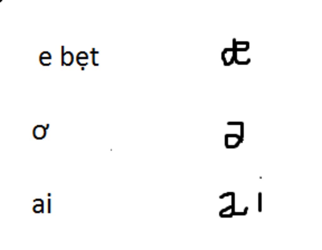 eercise-1-choose-the-word-that-has-the-underlined-part-pronounced-differently-from-the-others-1