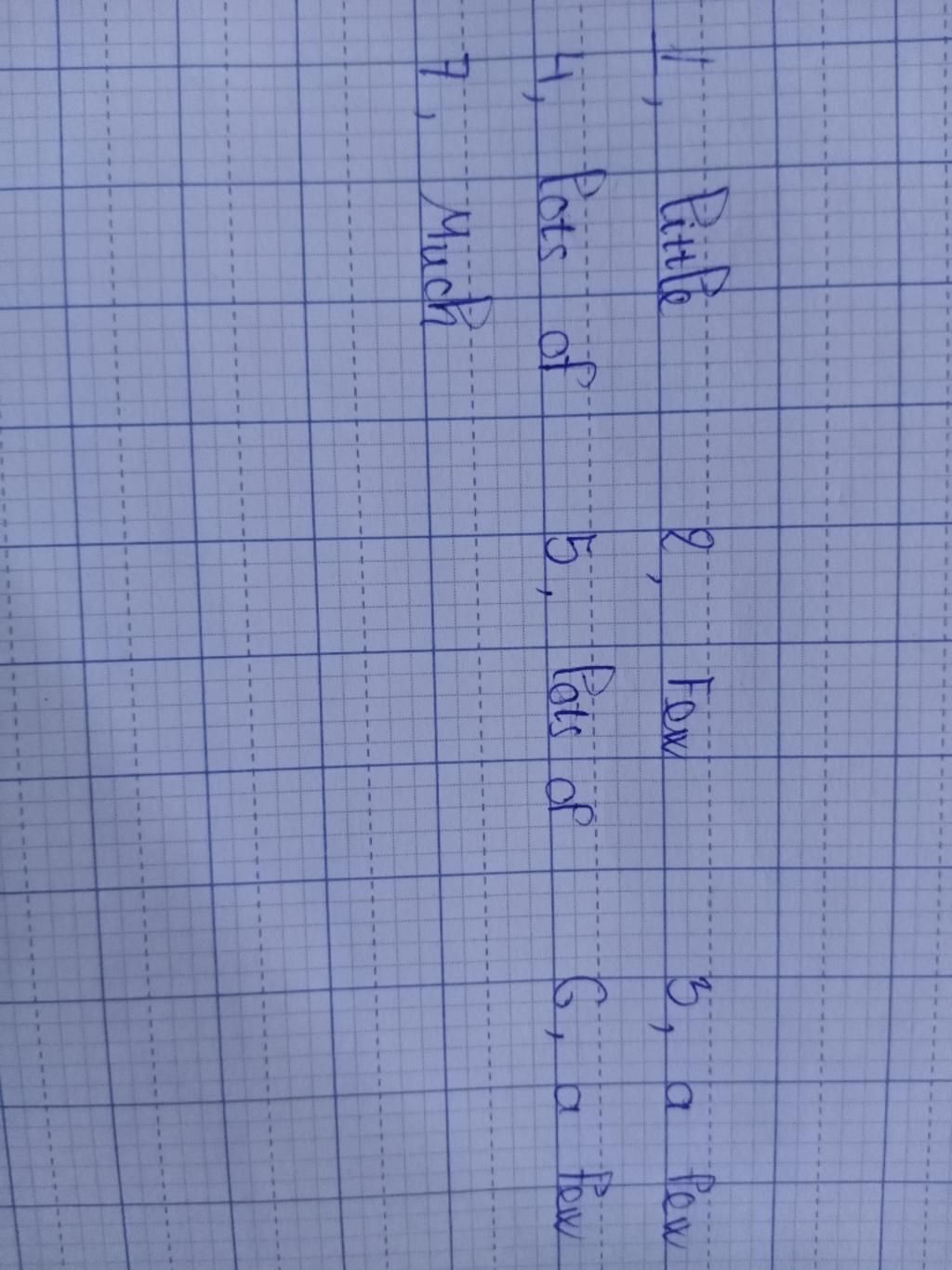 giúp mình với ạ, Underline the correct answer 1. We’ve had many / little / too many rain this winter. 2. Few / Much / A little people are as pretty a giup-minh-voi-a-underline-the-correct-answer-1-we-ve-had-many-little-too-many-rain-this-winter-2