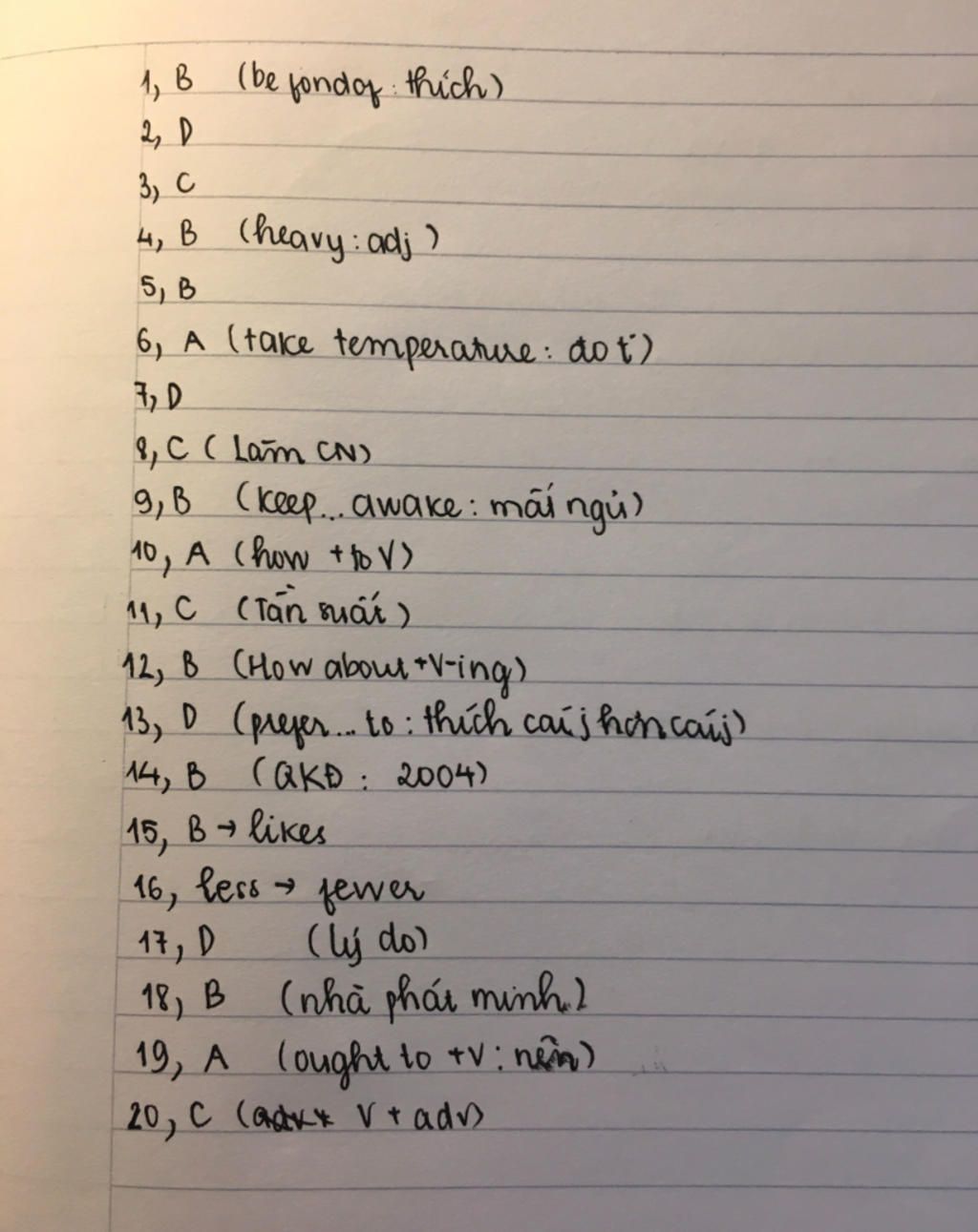 i-choose-the-best-answer-a-b-c-or-d-to-complete-these-sentences-chon-a-b-c-hay-d-5pts-1-most-tee