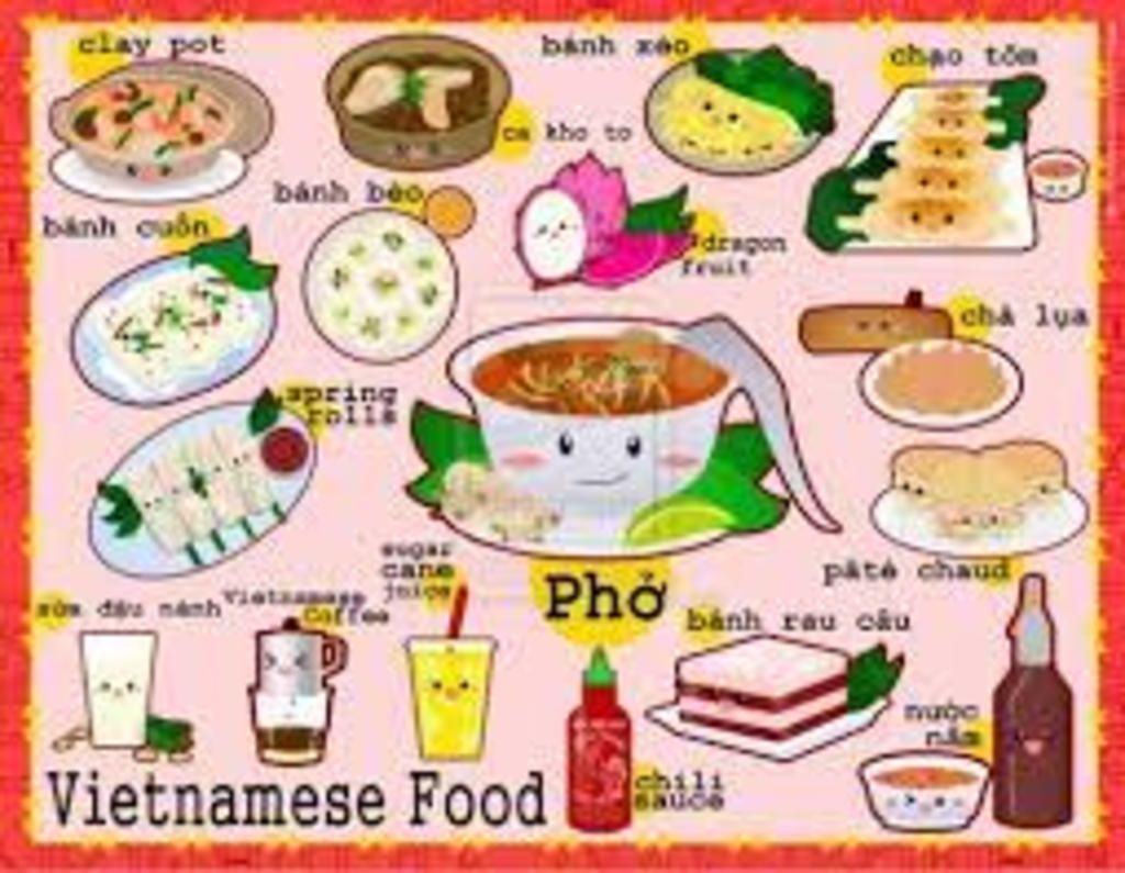 make-a-menu-with-your-favorite-dishes-on-it-talk-about-it