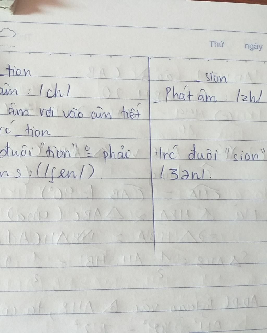 phan-biet-cach-phat-am-va-phan-biet-duoi-tion-va-sion-giup-em-voi-a-mai-em-thi-hoc-ki-roi