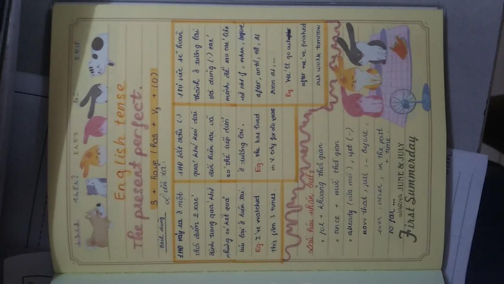 viet-cong-thuc-va-dau-hieu-nhan-biet-cua-thi-qua-khu-don-thi-hien-tai-hoan-thanh-so-sanh-thi-qkd