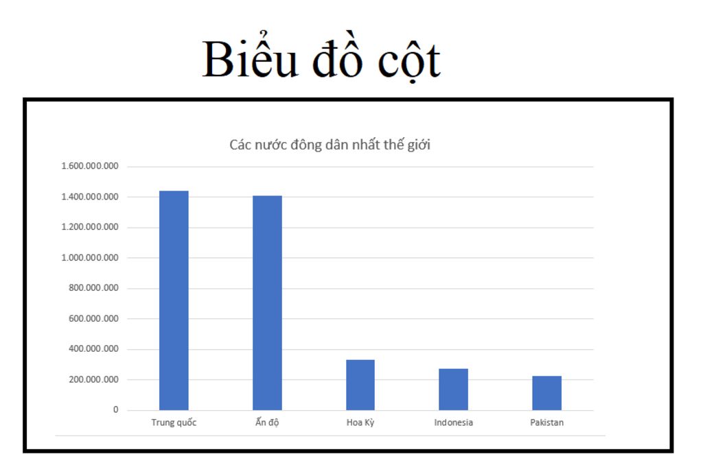 cau-1-neu-cac-buoc-thay-doi-huong-giay-dung-thanh-ngang-cau-2-loc-ra-cac-ban-co-diem-toan-bang-9