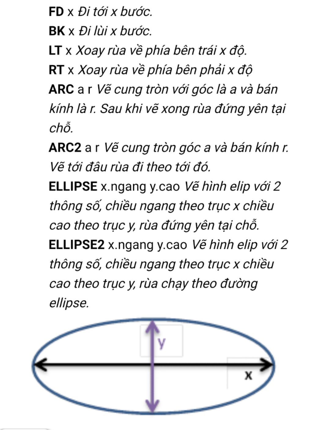 co-bao-nhieu-lenh-trong-logo-phai-co-du-16-lenh