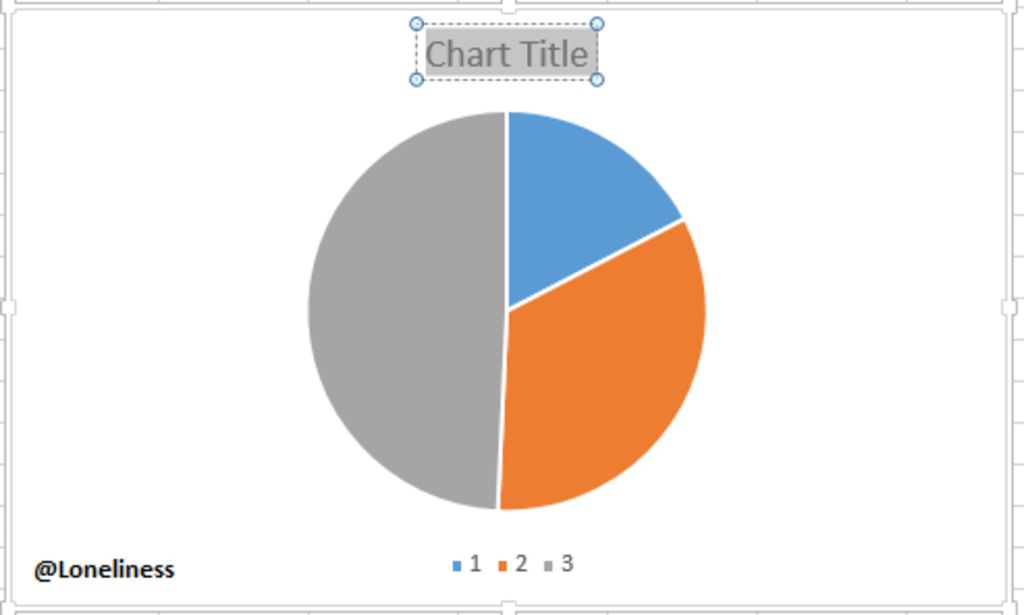 de-them-hoac-an-tieu-de-cua-bieu-do-em-chon-a-ais-titles-b-legend-c-chart-title-d-data-labels