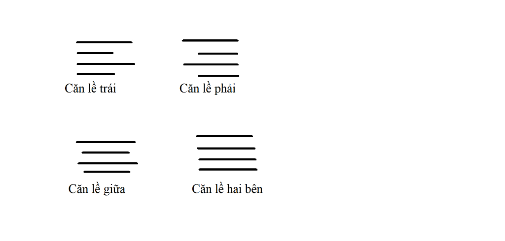 em-hay-cho-biet-co-may-kieu-can-le-ke-ten-va-ve-bieu-tuong-cua-tung-kieu