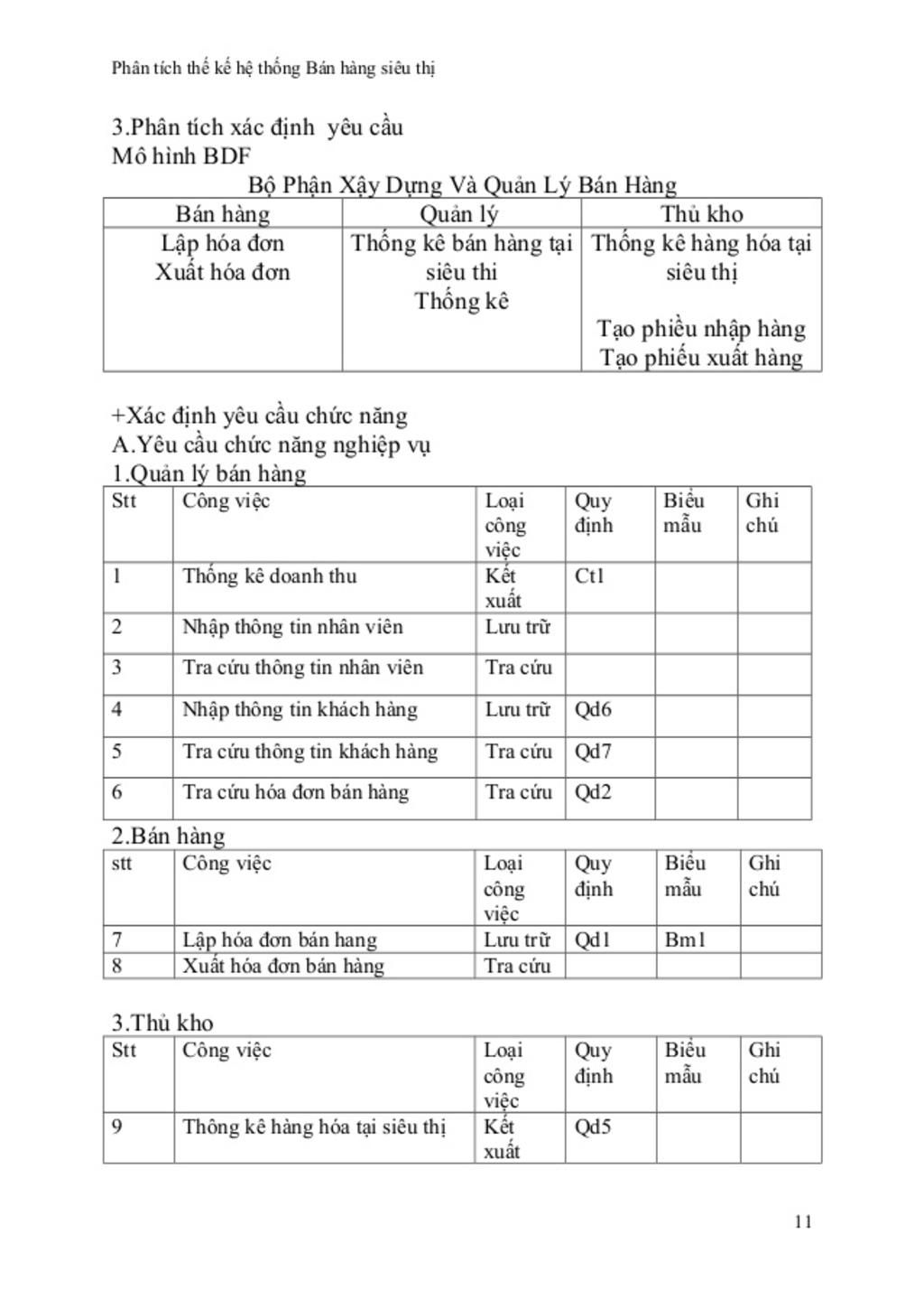 hay-ac-dinh-chu-the-va-ay-dung-cau-truc-ho-so-cho-bai-toan-quan-ly-ban-hang