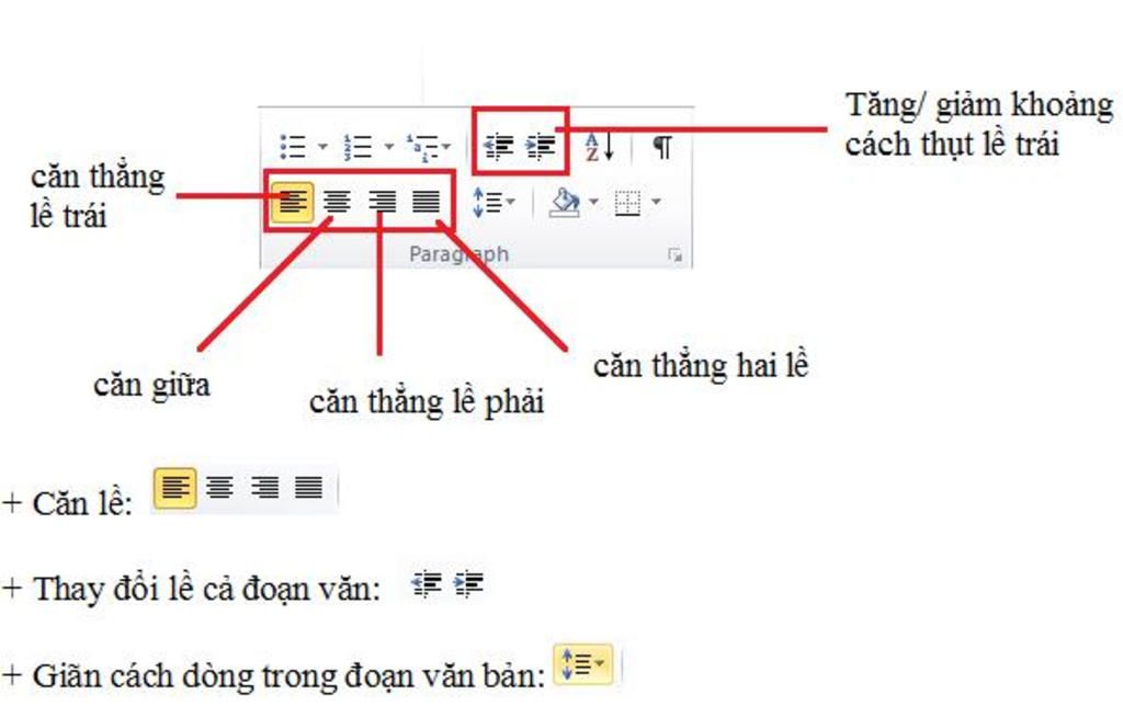 hay-chi-ra-cac-lua-chon-dinh-dang-doan-van-tren-hop-thoai-paragraph-tuong-duong-voi-cac-lenh-cua
