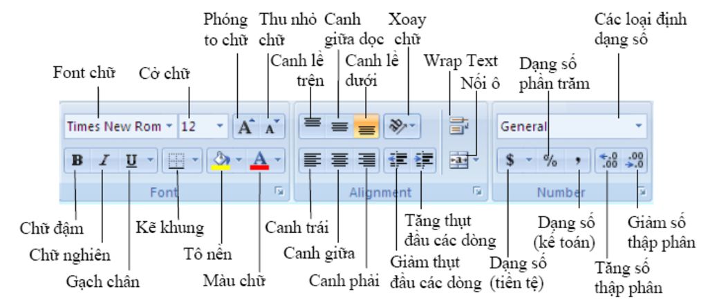 hay-neu-va-ve-ra-cac-nut-lenh-dinh-dang-doan-van
