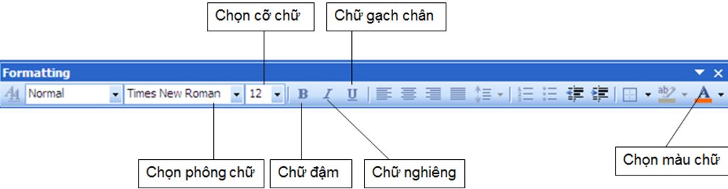 hay-neu-va-ve-ra-cac-nut-lenh-dinh-dang-ki-tu