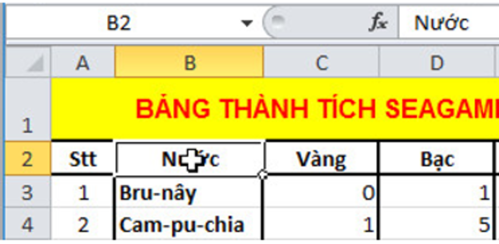 khoi-dong-chuong-trinh-bang-tinh-ecel-nhap-du-lieu-va-thuc-hien-cac-thao-tac-dinh-dang-de-co-tra