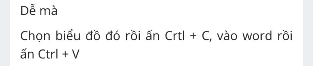 lam-the-nao-de-sao-chep-bieu-do-vao-van-ban-word