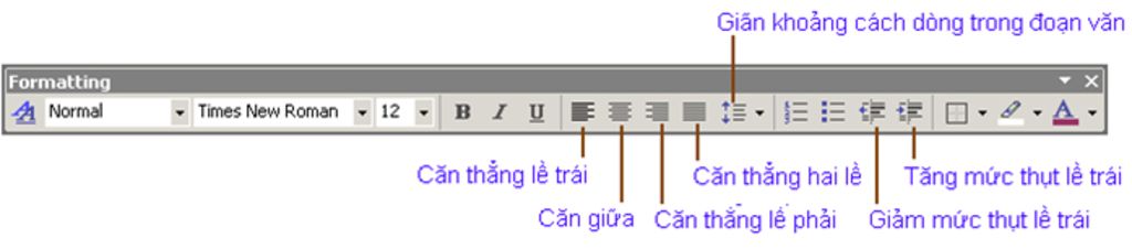 neu-cac-lenh-dinh-dang-doan-van-ban-phai-chinh-ac-do-nha