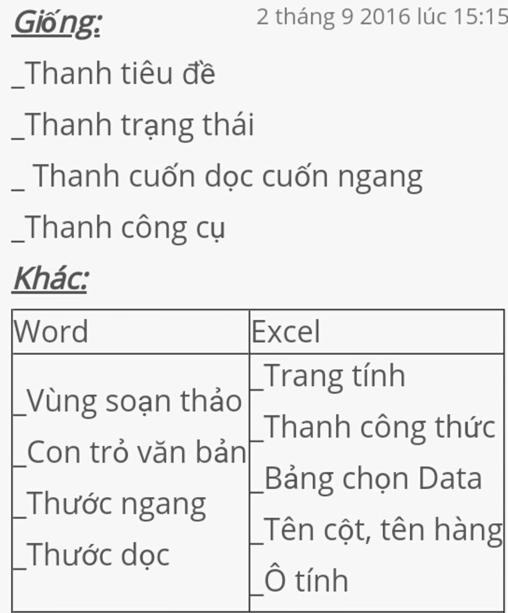 so-sanh-man-hinh-chinh-cua-access-eel-powerpoint-word-thanh-phan-trung-tren-man-hinh-giup-em-vs